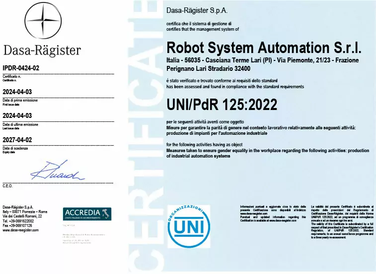 Certificato UNI PdR 125